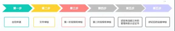 管家婆168彩图
